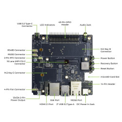 NVIDIA Jetson AGX Orin 32GB - H01 Kit 200-TOPS AI Performance